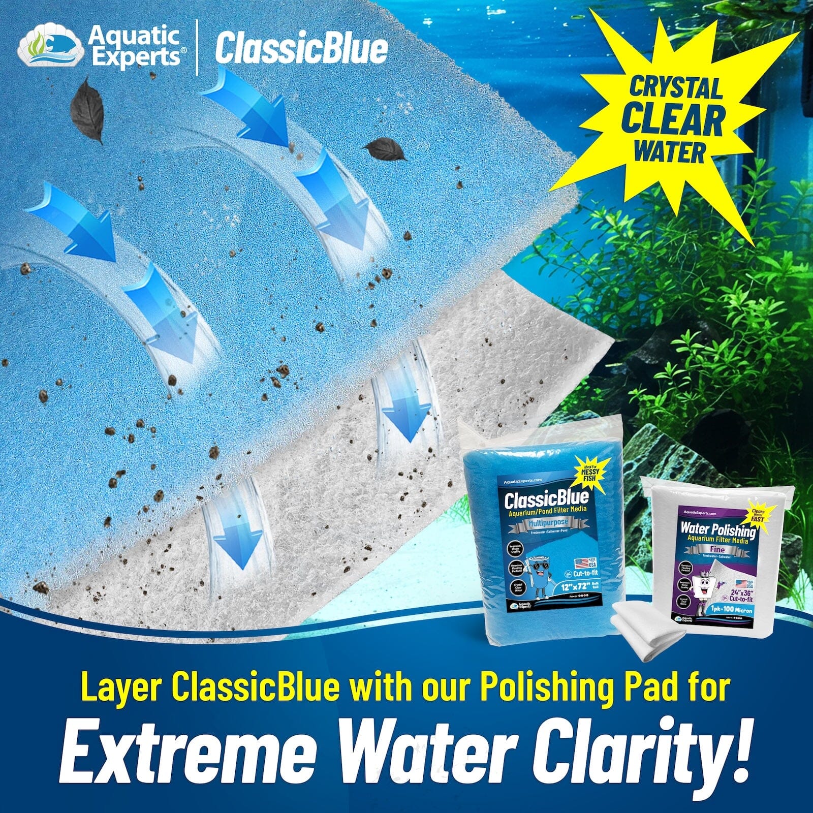 Aquarium Clarity Pro Bundle – FilterFirst, ClassicBlue, Polishing Pad | Aquatic Experts